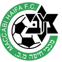 Maccabi Haifa - Røde Stjerne